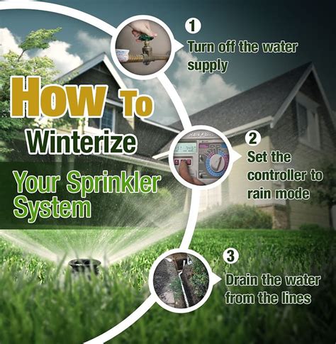 Creating A Winterization Schedule For Your Irrigation System