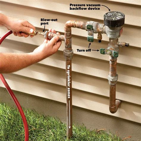 DIY Tips For Winterizing Your Irrigation System At Home