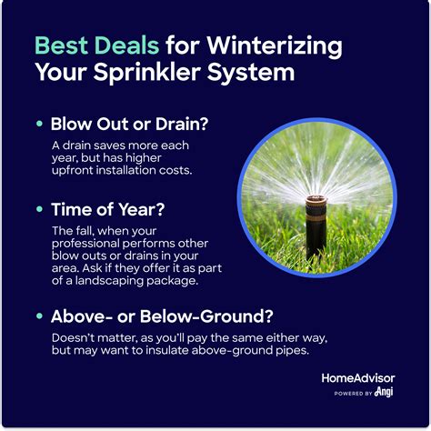 The Cost Of Not Winterizing Your Irrigation System